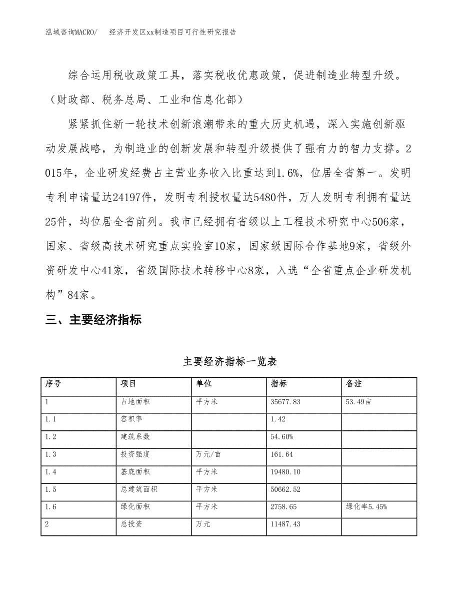 (投资11487.43万元，53亩）经济开发区xxx制造项目可行性研究报告_第5页