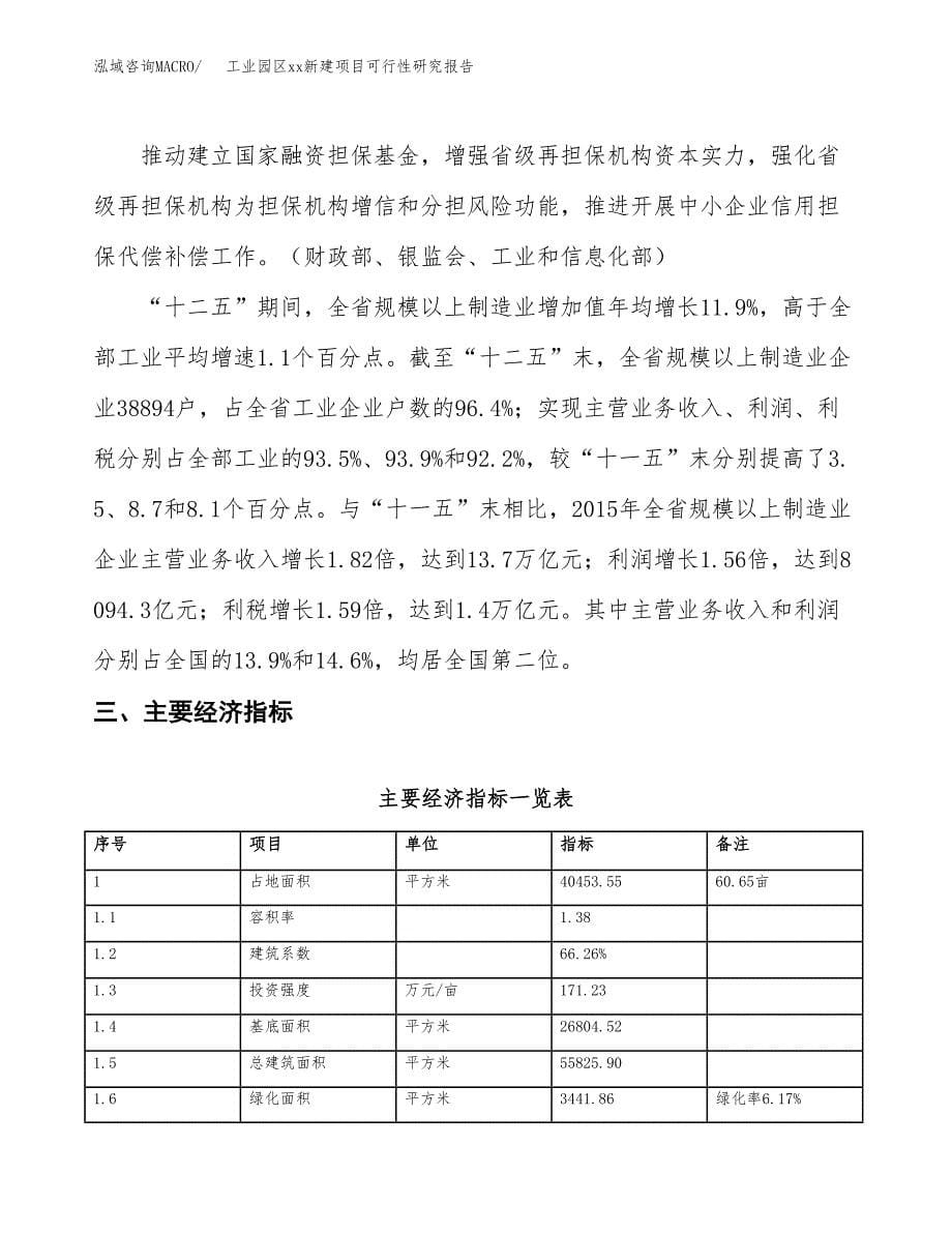 (投资11827.15万元，61亩）工业园区xxx新建项目可行性研究报告_第5页