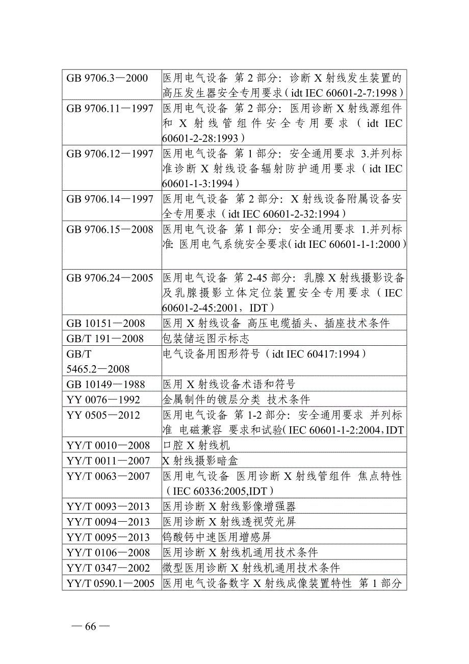 x射线诊断设备(第二类)注册技术审查指导原则(2016年修订版)_第4页