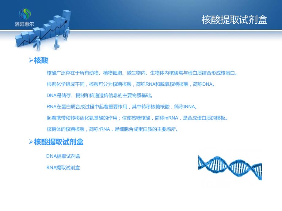 核酸提取试剂盒_第3页