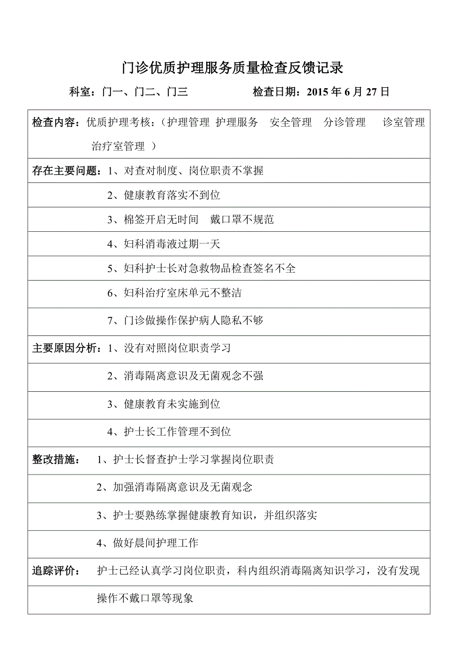 门诊护士满意度调查表_第2页