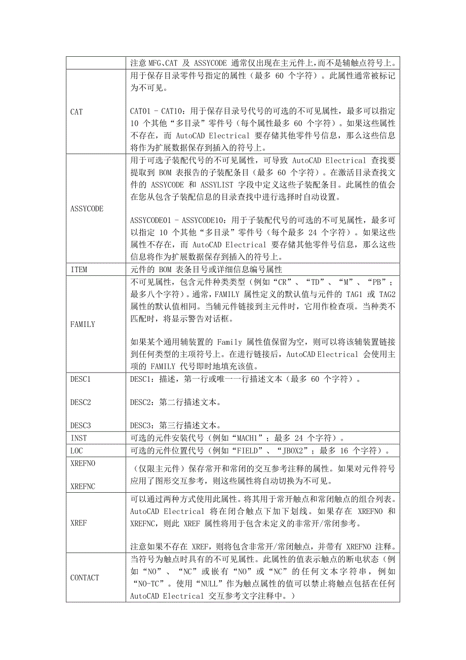 ace原理图主元件和辅元件属性说明_第2页