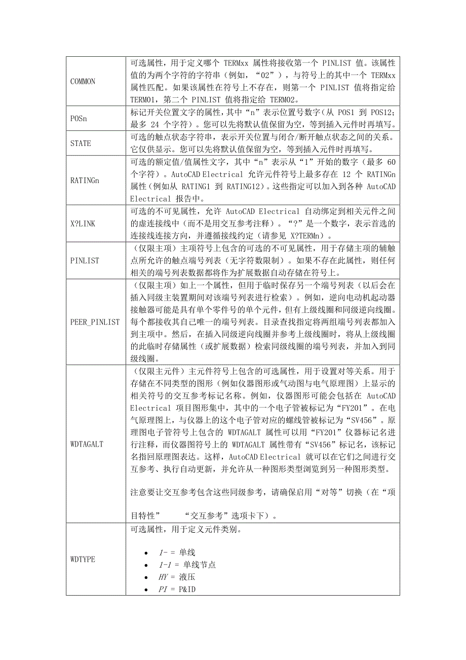 ace原理图主元件和辅元件属性说明_第3页