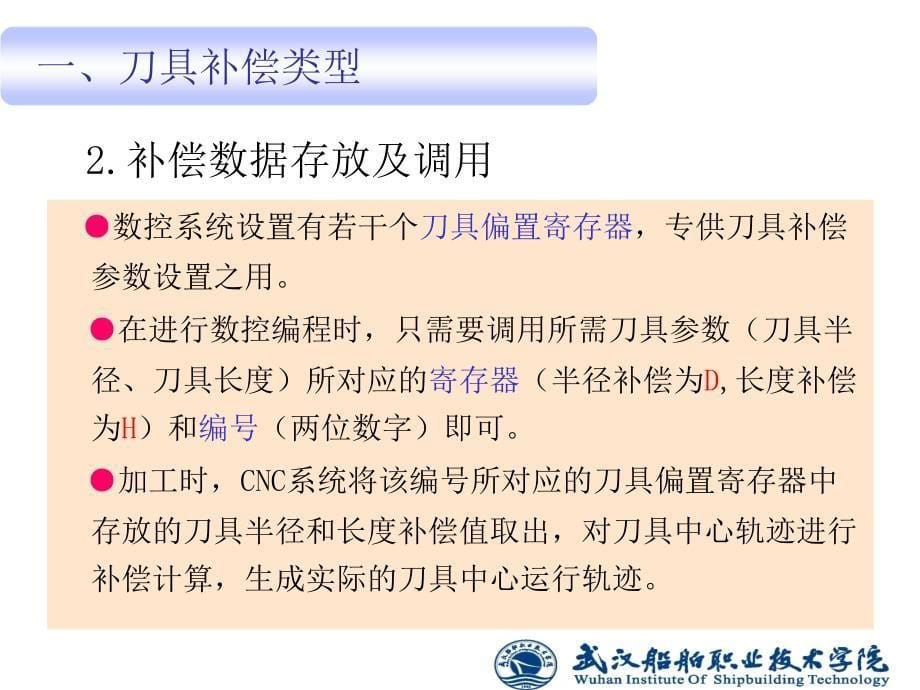 数控铣削编程与加工 教学课件 ppt 作者 陶维利 项目5 刀具补偿功能g_第5页