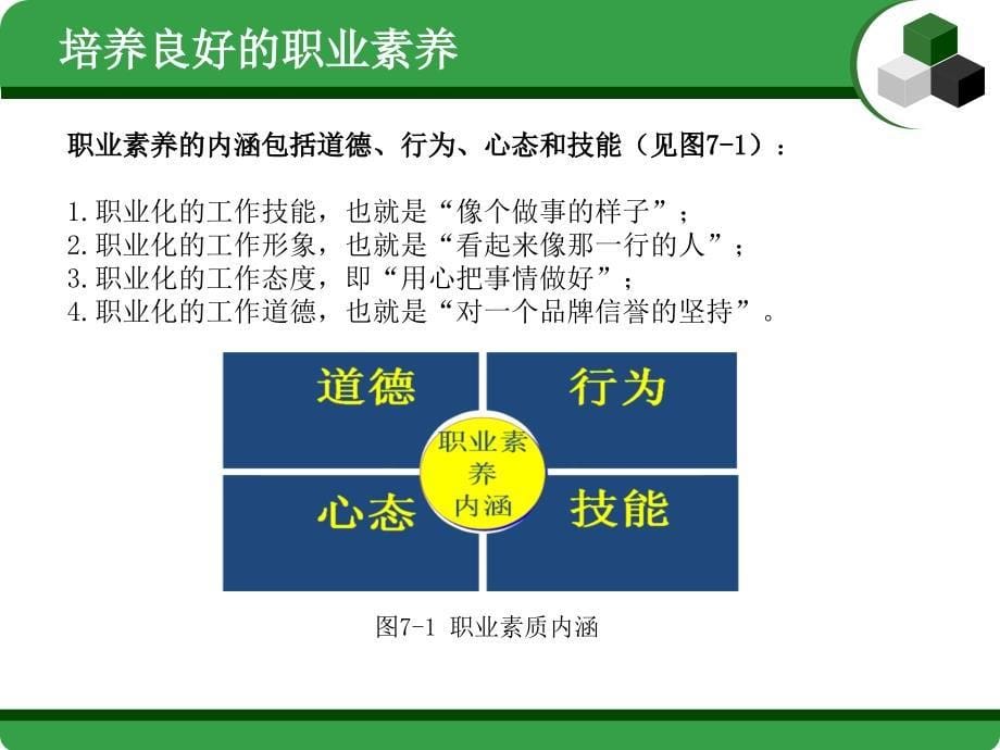 物流客户服务 教学课件 ppt 作者 张洪峰 项目七 塑造物流客服人员职业化形象_第5页