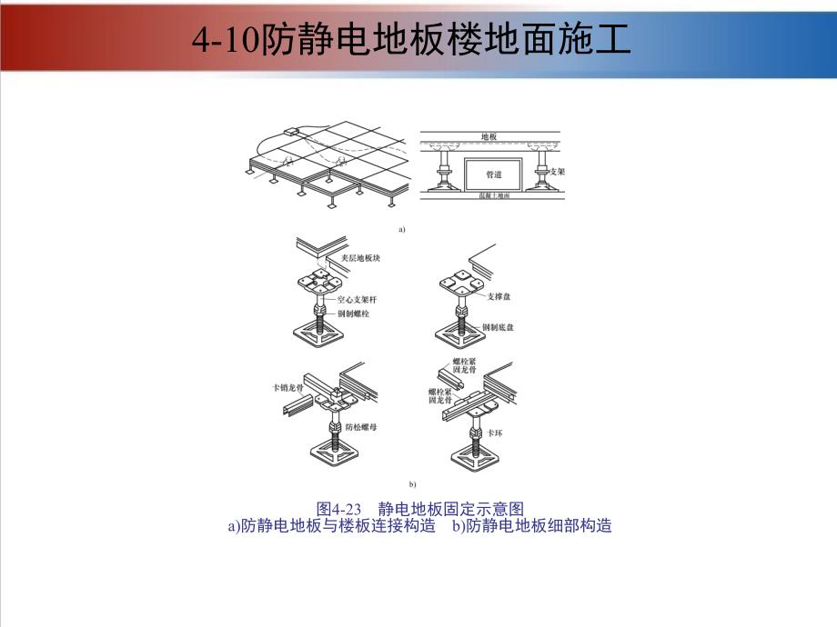 建筑装饰工程施工 教学课件 ppt 作者 张亚英项目4 楼地面装饰施工 4-10_第2页