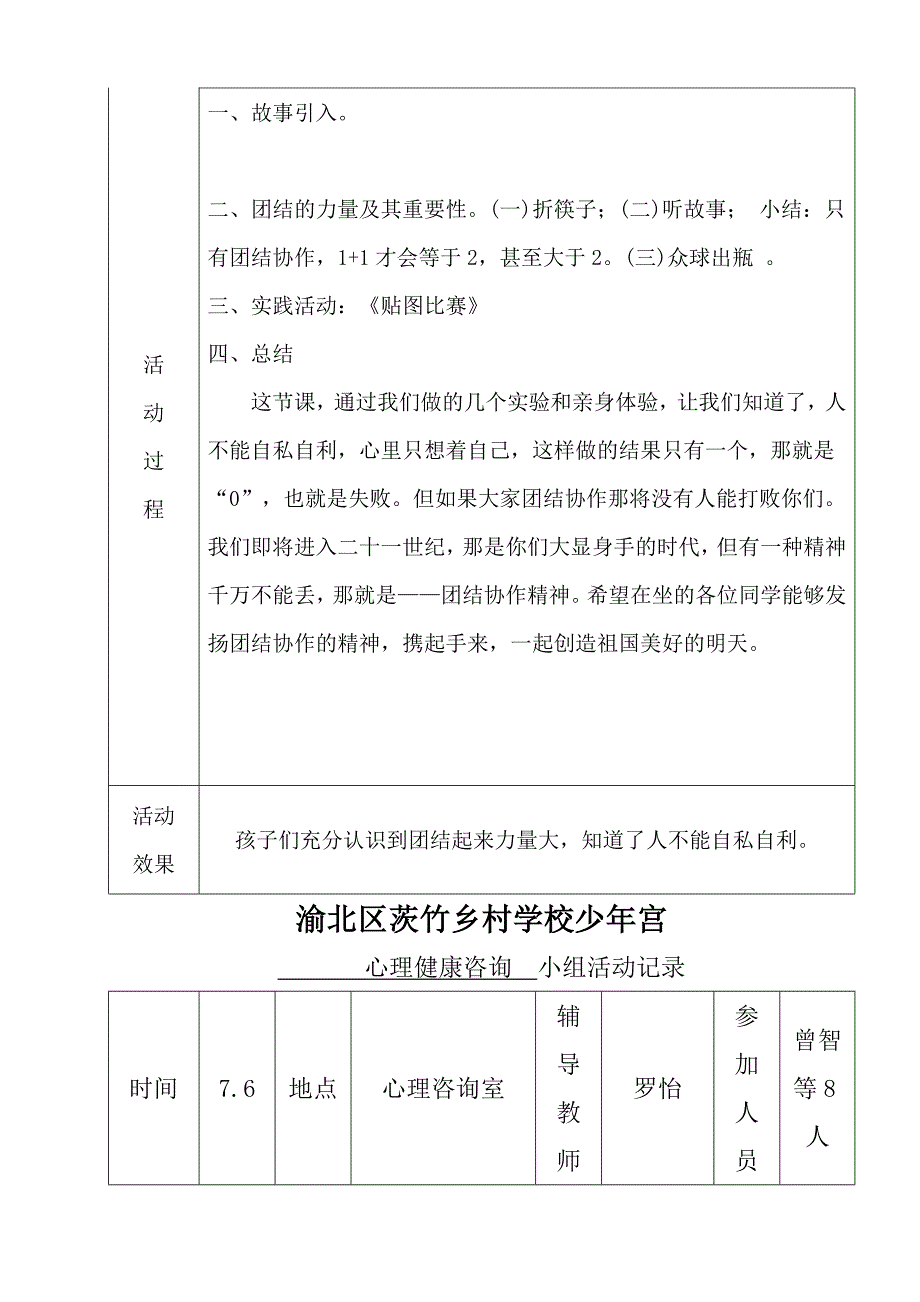 渝北区茨竹乡村学校少年宫心理咨询记录_第2页