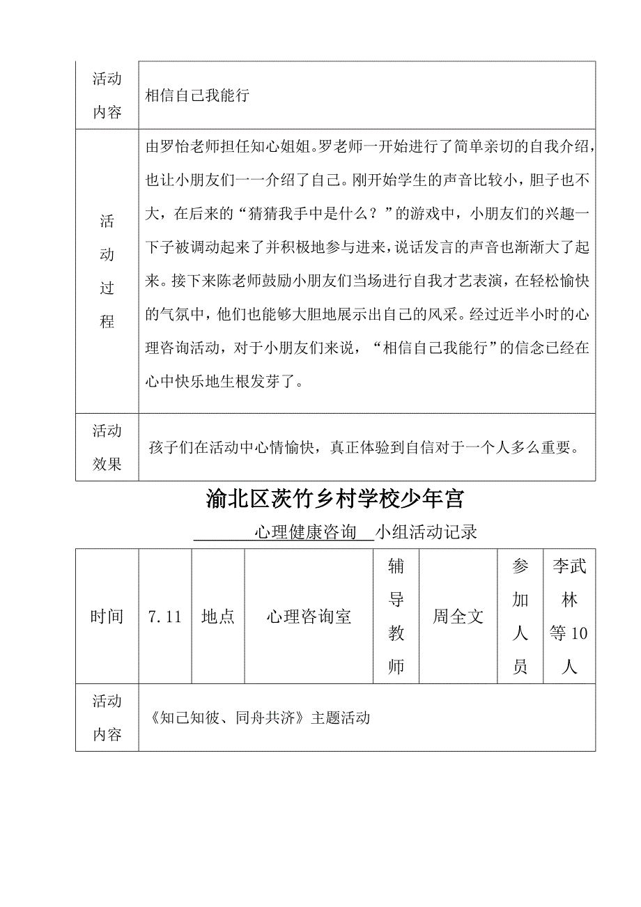 渝北区茨竹乡村学校少年宫心理咨询记录_第3页