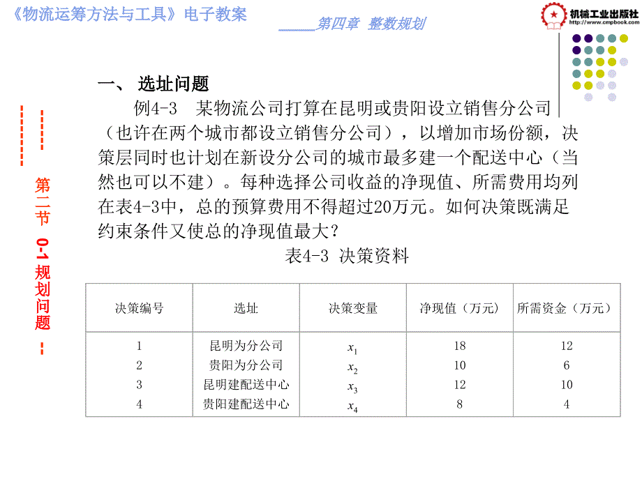 物流运筹方法与工具 教学课件 ppt 作者 彭秀兰 毛磊第四章整数规划 第二节0-1规则问题_第2页