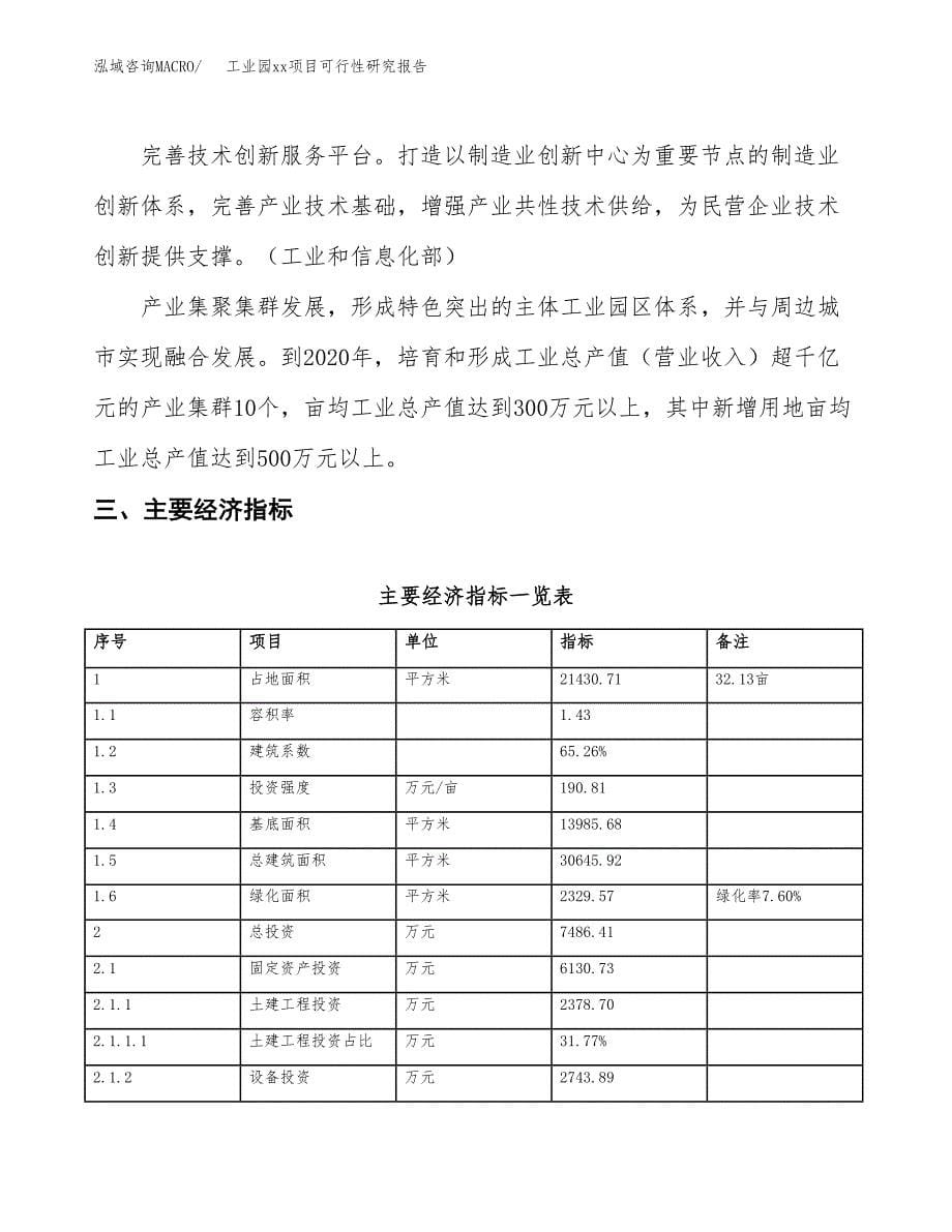 (投资7486.41万元，32亩）工业园xx项目可行性研究报告_第5页