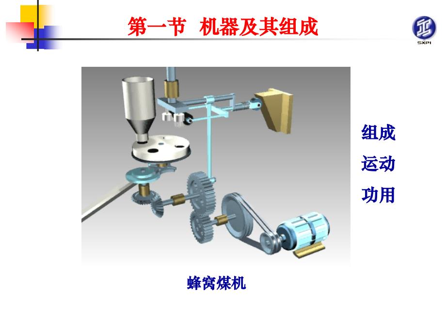 机械原理与机械零件 教学课件 ppt 作者 张景学第1章认识机器 01认识机器_第4页