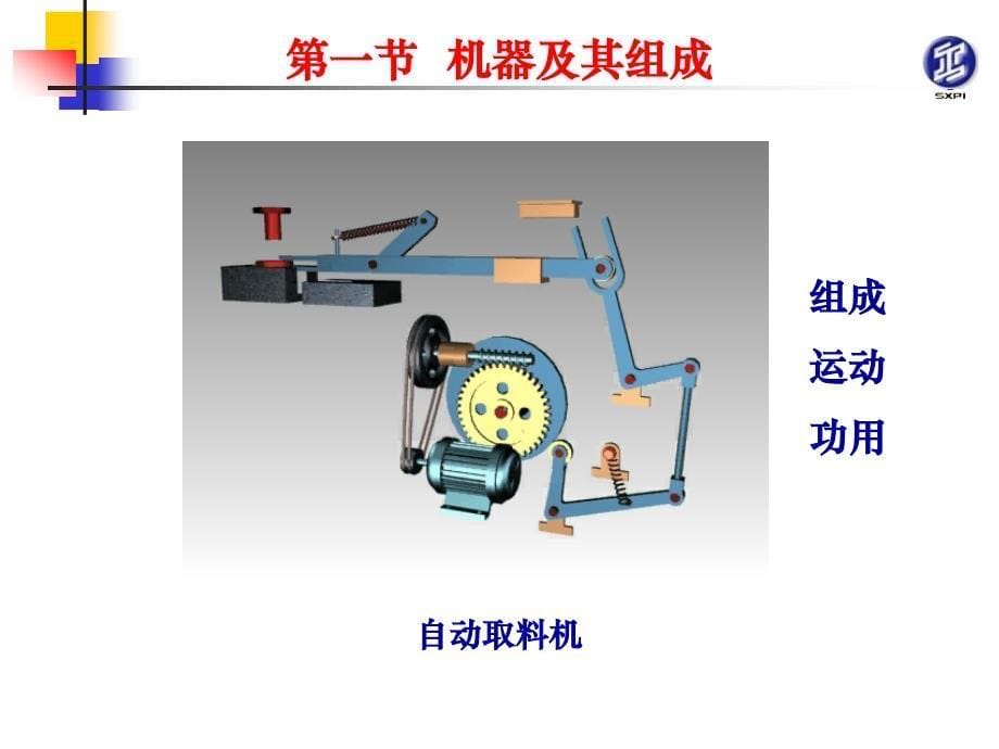 机械原理与机械零件 教学课件 ppt 作者 张景学第1章认识机器 01认识机器_第5页