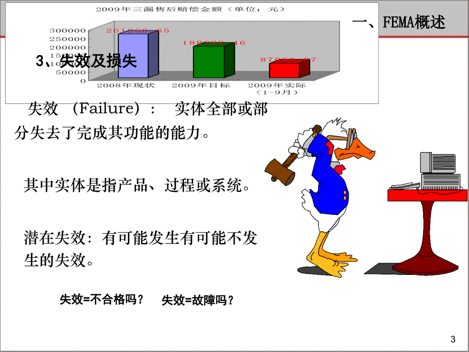 fema培训_第4页