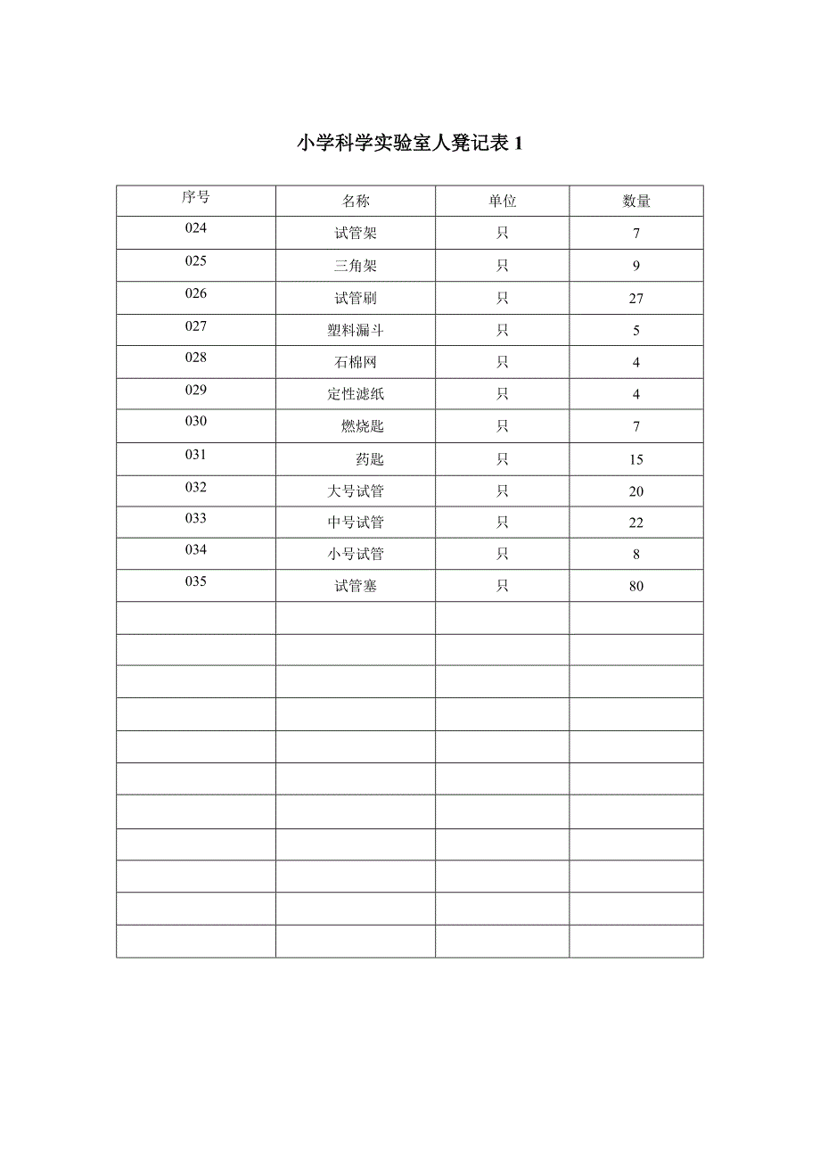 xx小学科学实验室仪器登记表_第2页