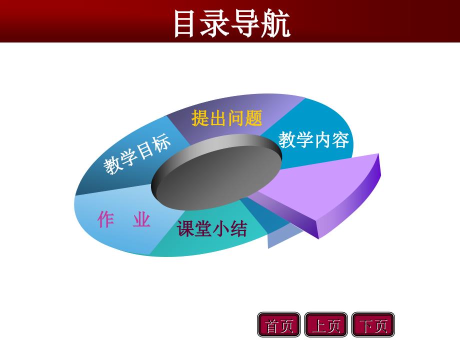 应用数学电类 教学课件 ppt 作者 邓柔芳 1_ 第4章4.2任意角的三角函数_第2页