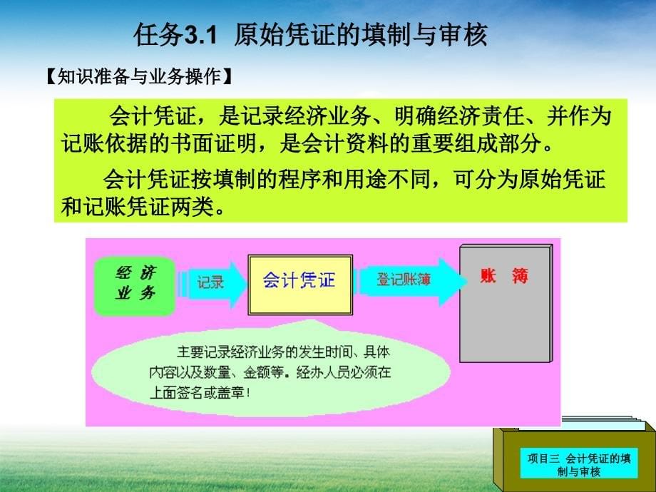 基础会计实务 教学课件 ppt 作者 戚素文 周东黎 课件3_第5页