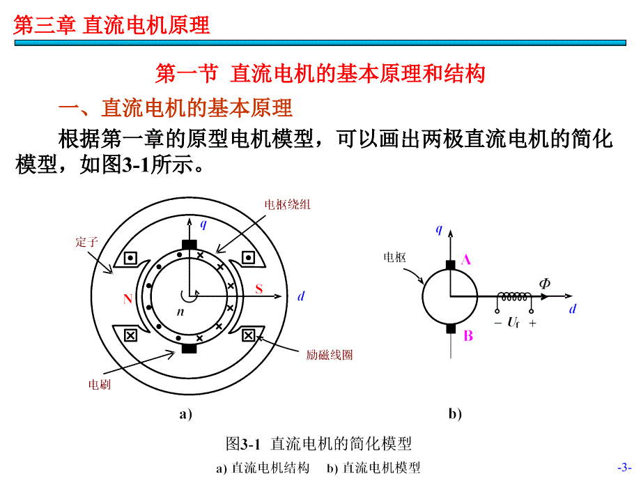 旧版第03章.直流电机原理_第3页