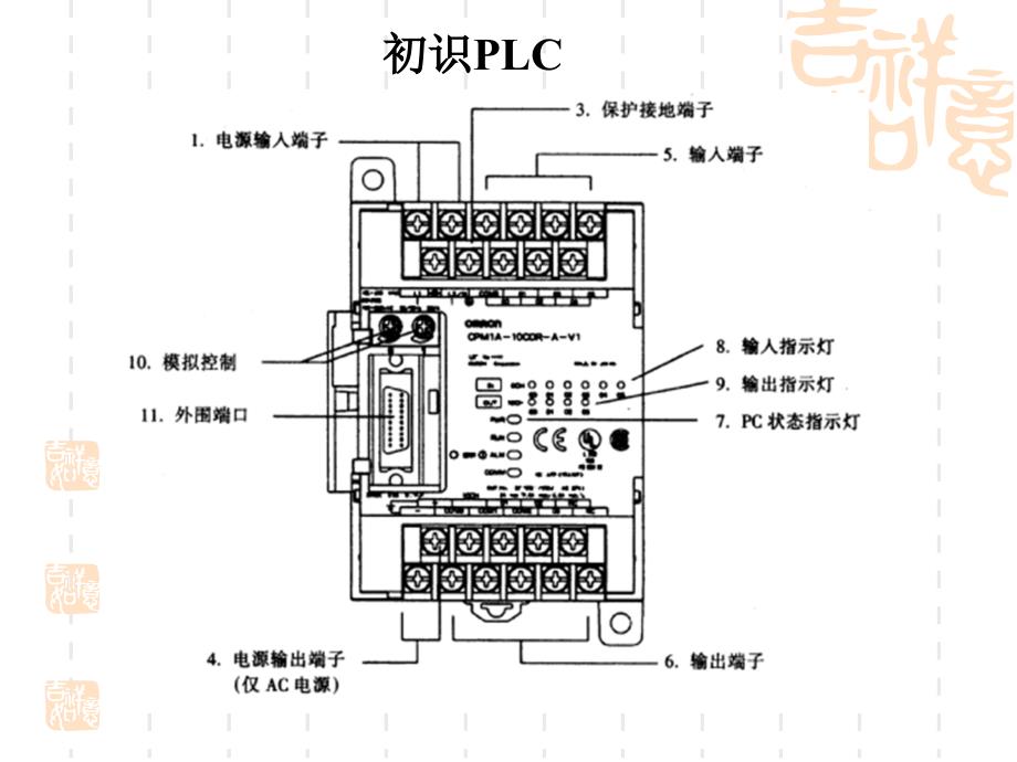 现代电气控制技术 教学课件 ppt 作者 任振辉 第4章 PLC概述_第3页