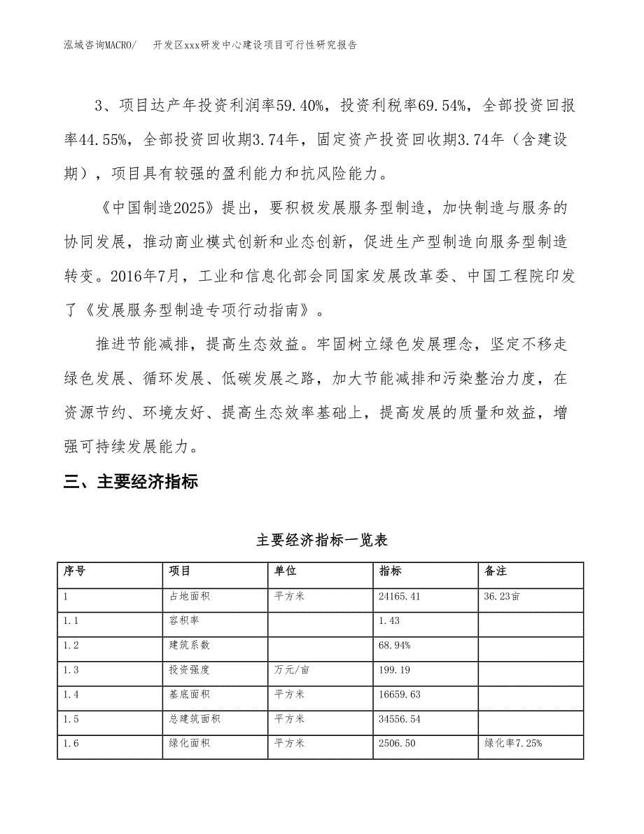 (投资10044.06万元，36亩）开发区xx研发中心建设项目可行性研究报告_第5页