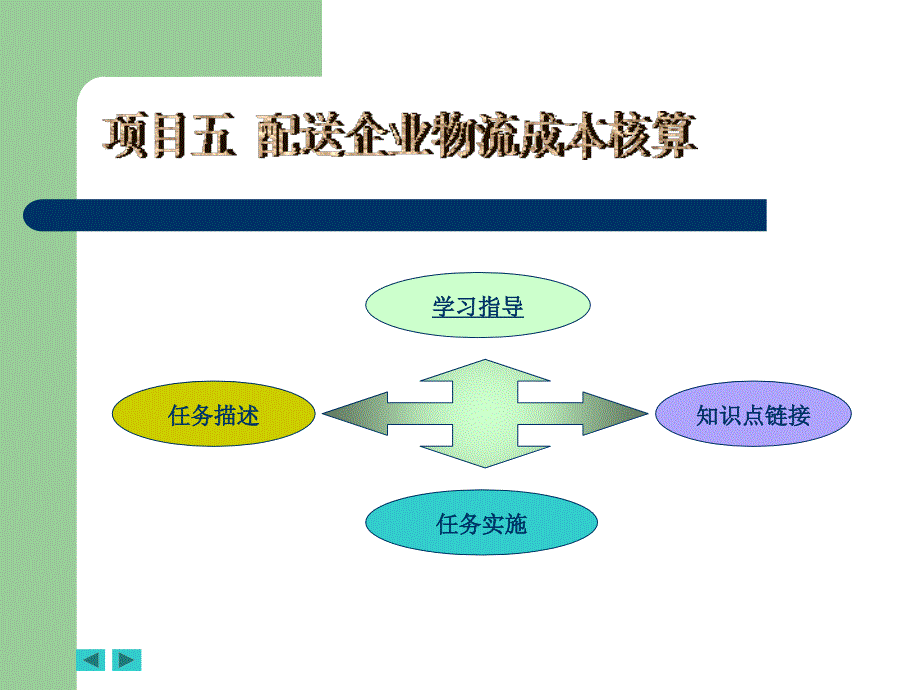 物流成本管理(第二版) 教学课件 ppt 作者 包红霞 邓春姊  习题答案 项目五_第1页