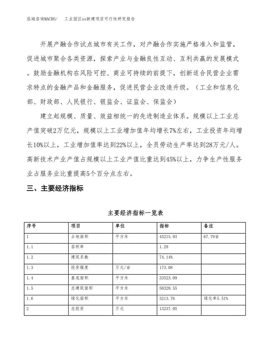 (投资13237.05万元，68亩）工业园区xxx新建项目可行性研究报告_第5页