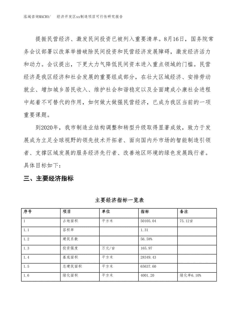 (投资15449.13万元，75亩）经济开发区xx制造项目可行性研究报告_第5页