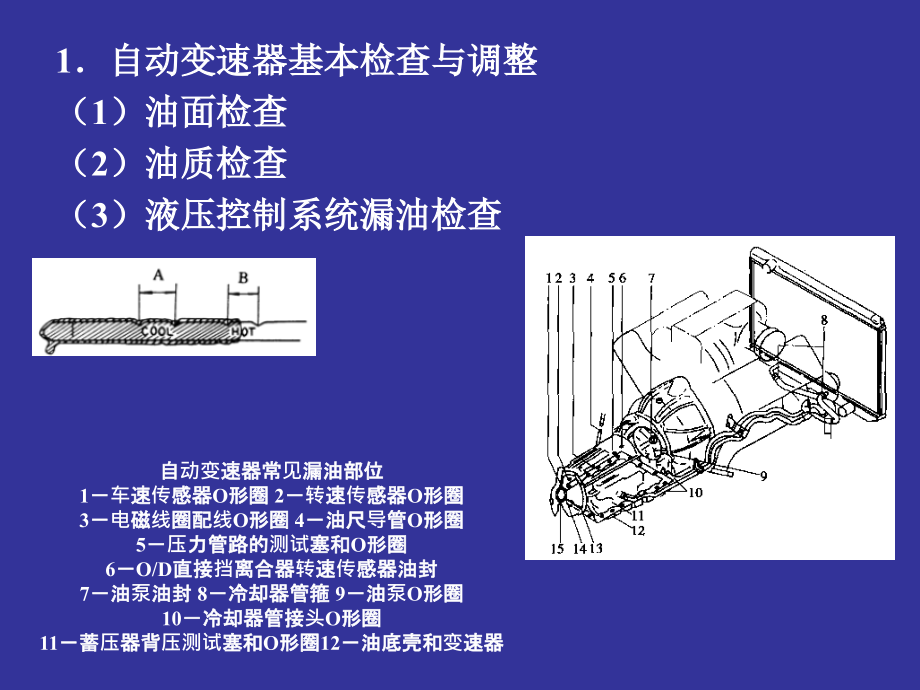 汽车维修技术 教学课件 ppt 作者 曹红兵 第3章  汽车底盘维修-2_第2页