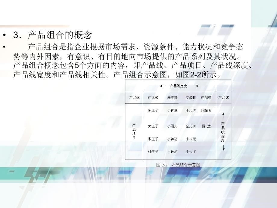 物流营销基础与实务第2版 教学课件 ppt 作者 詹春燕 第2章_第5页