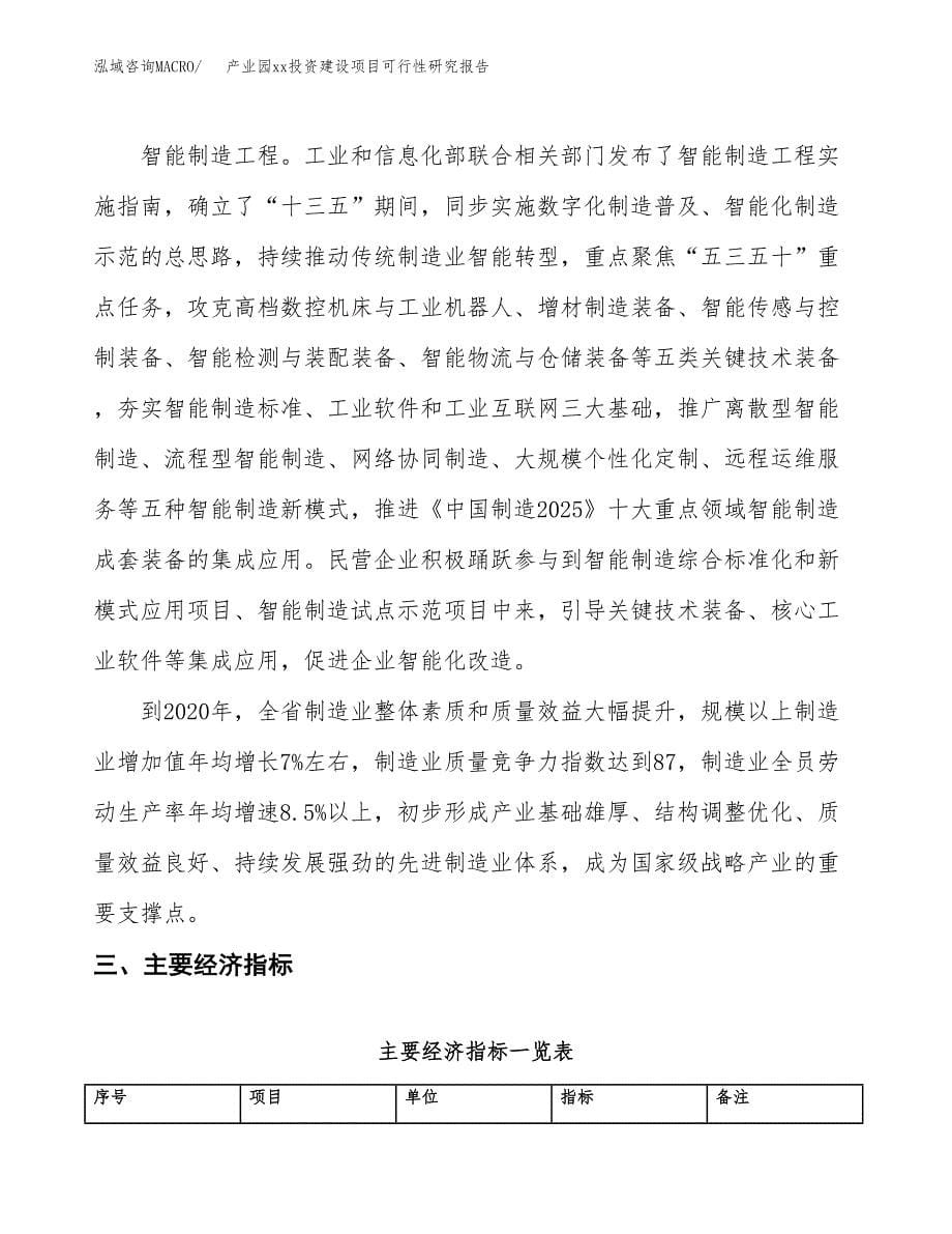 (投资5190.56万元，23亩）产业园xx投资建设项目可行性研究报告_第5页