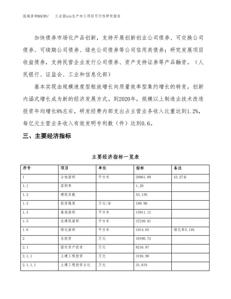 (投资10106.72万元，43亩）工业园xx生产加工项目可行性研究报告_第5页