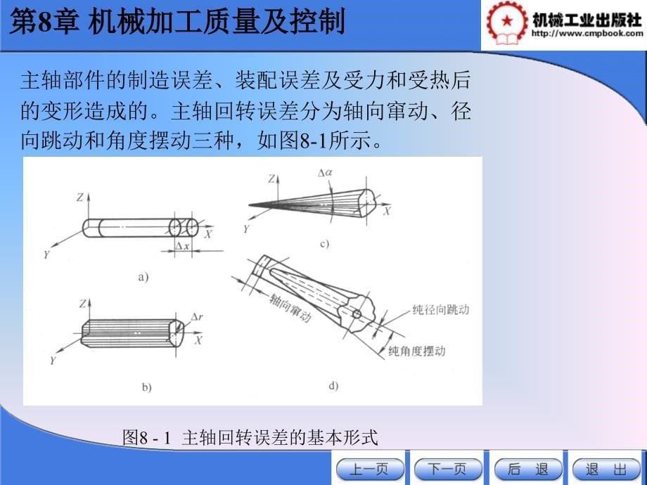 机械加工基础 教学课件 ppt 作者苏伟 第8章_第5页