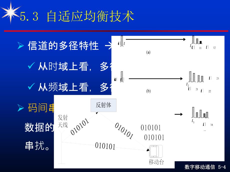 现代移动通信 第3版 教学课件 ppt 作者 蔡跃明 09次课 第05章 抗衰落技术-2_2013_第4页