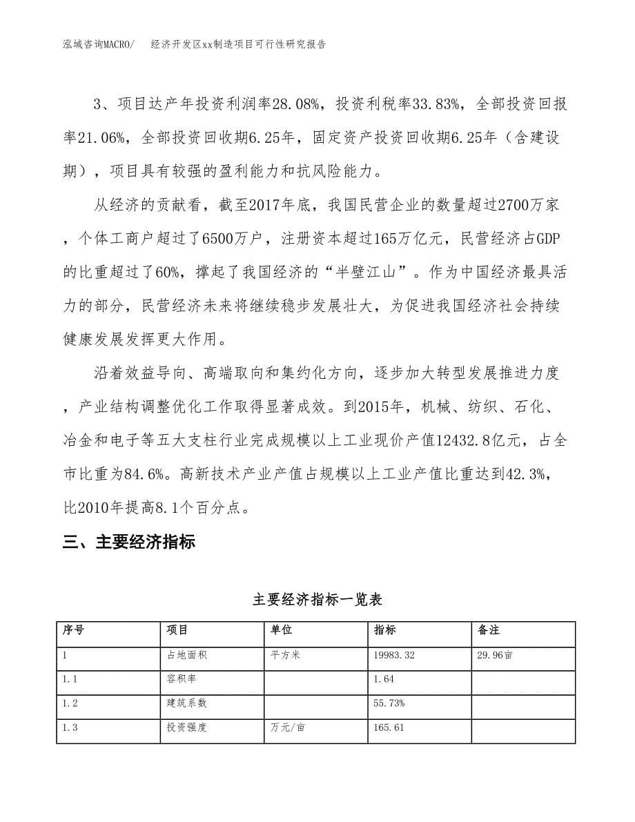 (投资5636.51万元，30亩）经济开发区xxx制造项目可行性研究报告_第5页