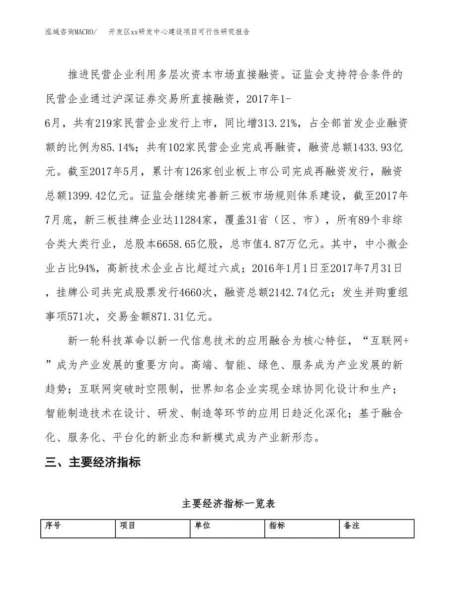 (投资14410.25万元，55亩）开发区xx研发中心建设项目可行性研究报告_第5页