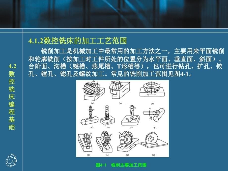 数控编程技术 第2版 教学课件 ppt 作者 王爱玲 42564第4章 数控铣床与加工中心的编程_第5页