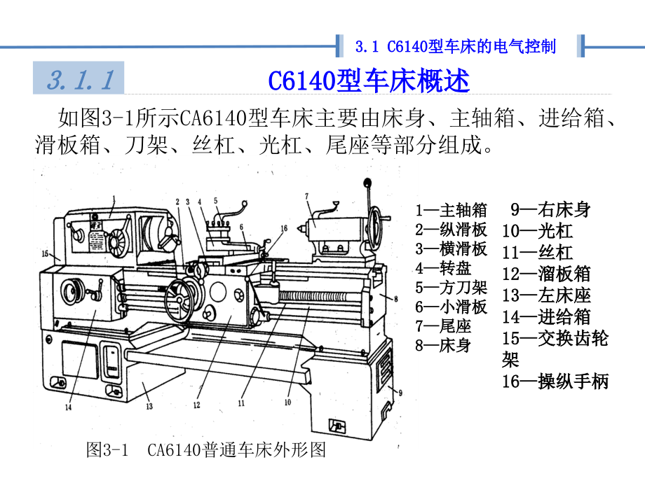 电气控制与PLC 教学课件 ppt 作者 刘建华 第3章  典型机床控制线路_第4页