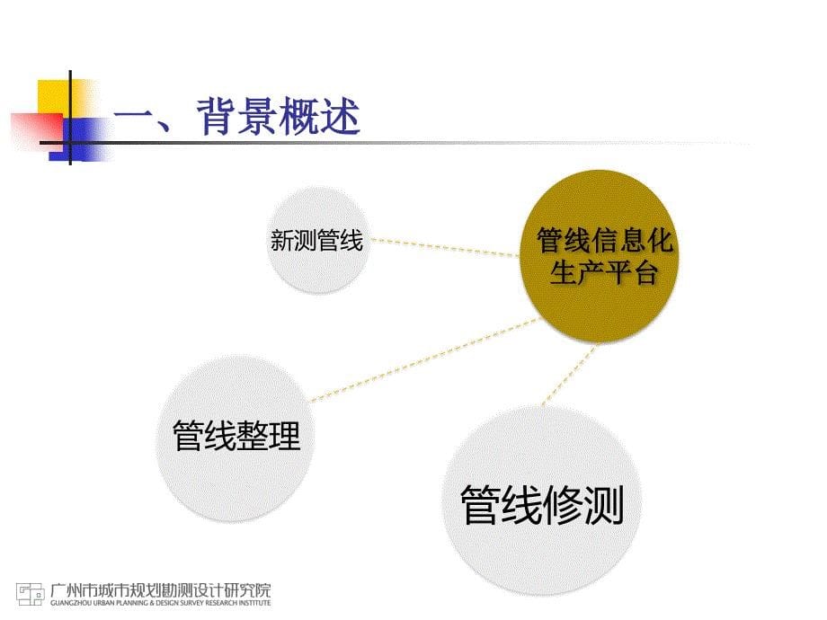 eps软件操作介绍_第5页