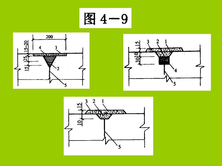 房屋管理与维修 第3版  教学课件 ppt 作者 何石岩 主编第四章 4-8_第2页