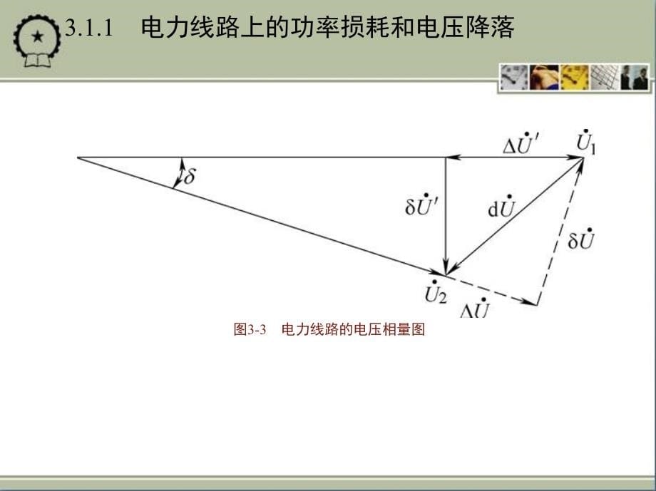 电力系统分析基础 教学课件 ppt 作者 李庚银 第3章　简单电力系统的潮流分布计算_第5页