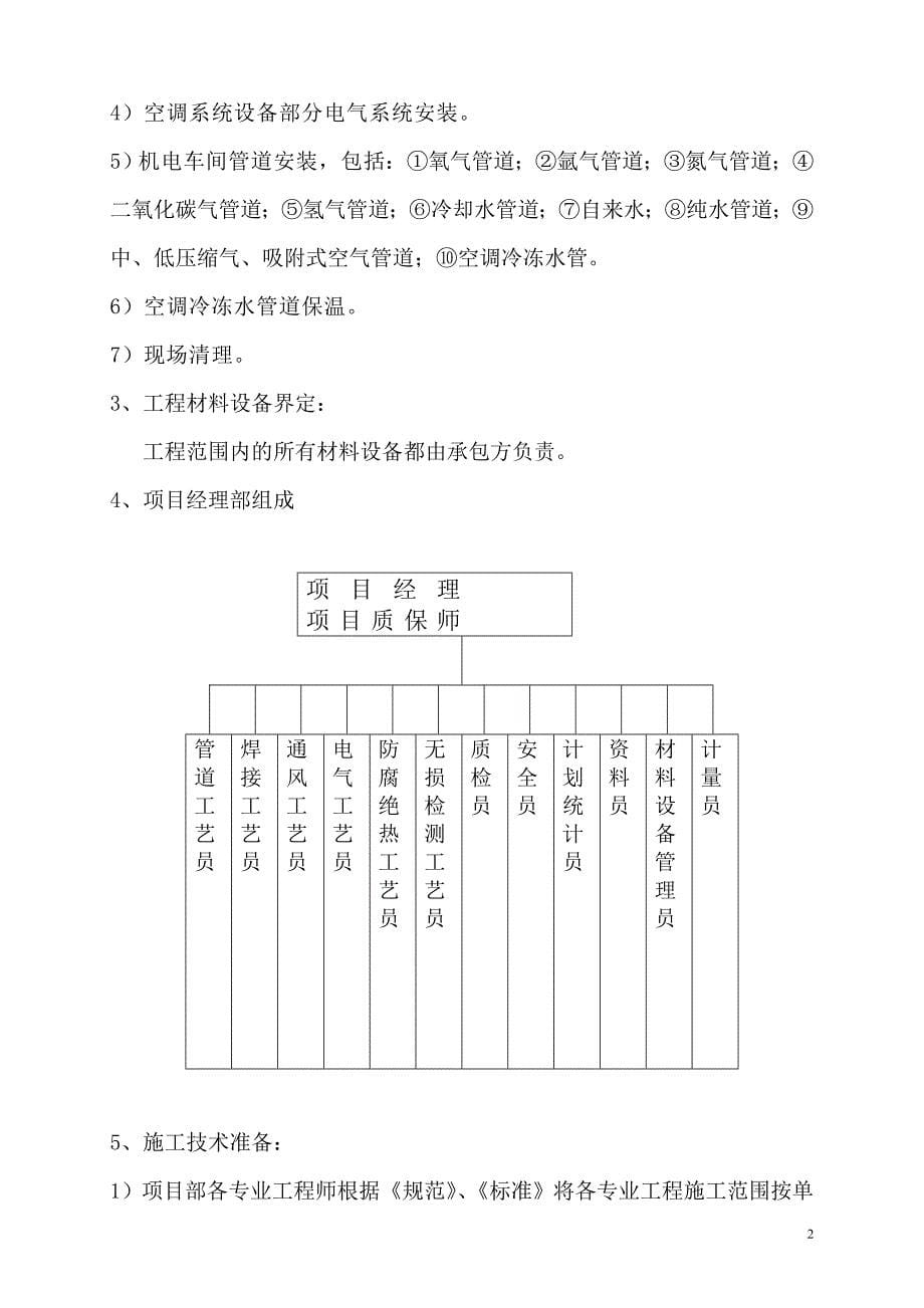 某外资企业空调及管网工程施工组织设计p.doc_第5页