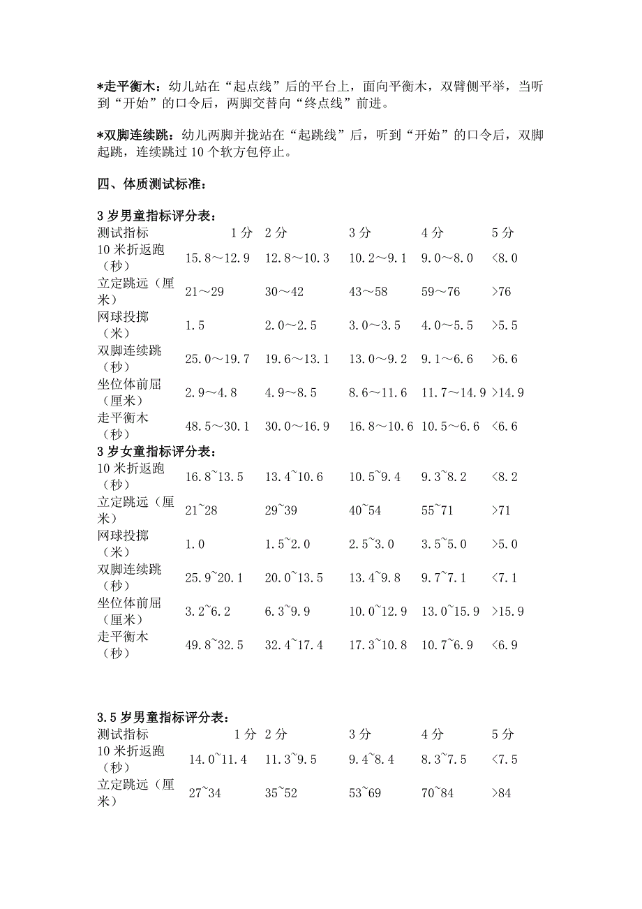 幼儿体质测试项目及标准43190_第2页