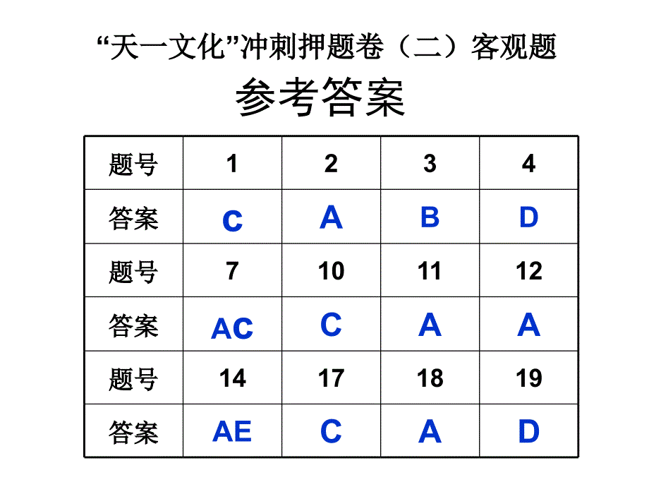 冲刺押题卷(一)参考答案(用)_第2页