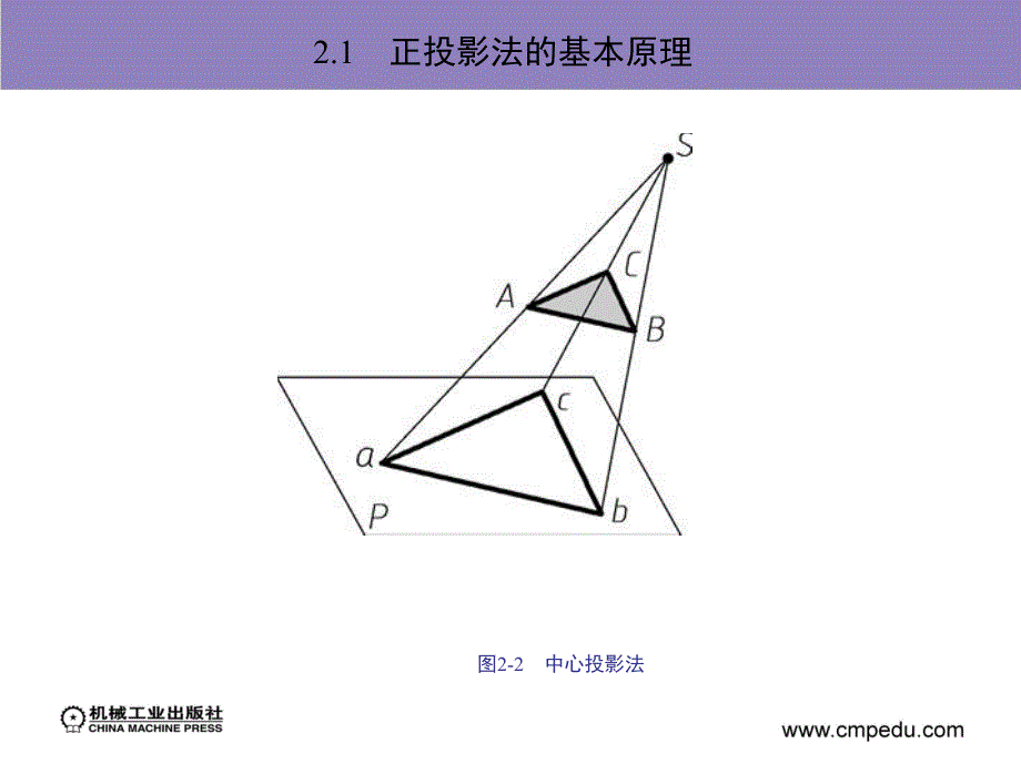 机械制图与计算机绘图 教学课件 ppt 作者 丁金水 第二章_第3页