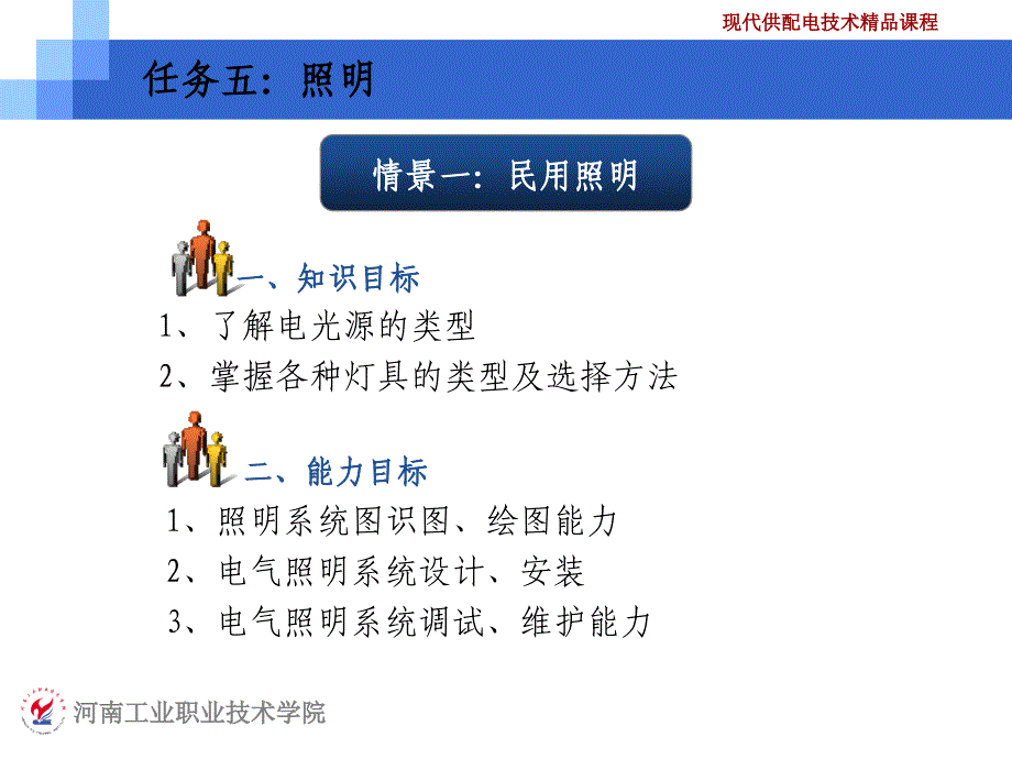 现代供配电技术项目教程  教学课件 ppt 作者 张季萌 任务五：照明_第3页