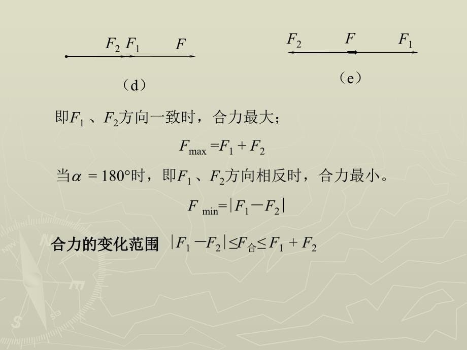 物理 上册 教学课件 ppt 作者 张密芬第二章 第六节   力的合成_第5页