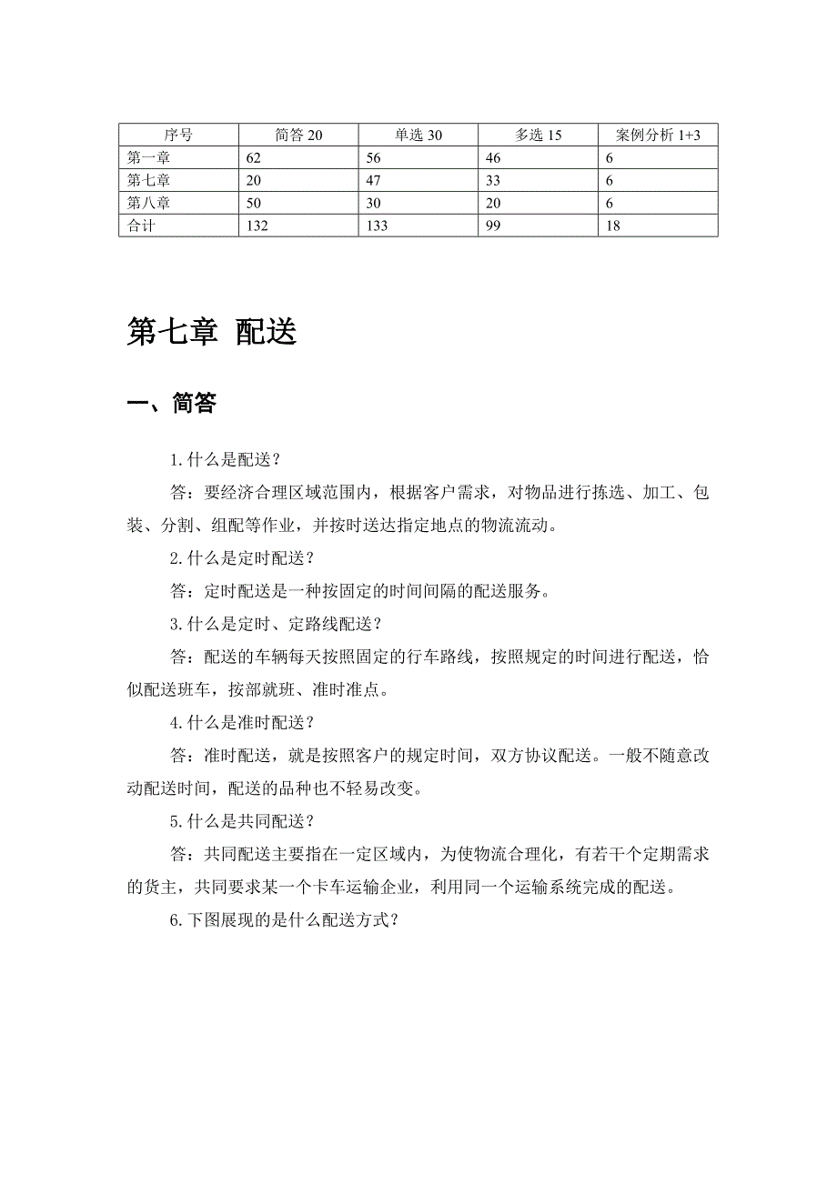 宋文官《物流基础》配套试题库第七章_第1页