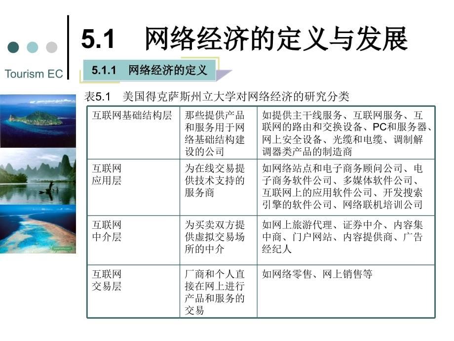 旅游电子商务 教学课件 ppt 作者 杨路明 旅游电子商务05_第5页