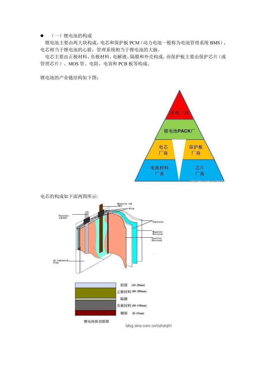 动力电池基础知识普及_第2页