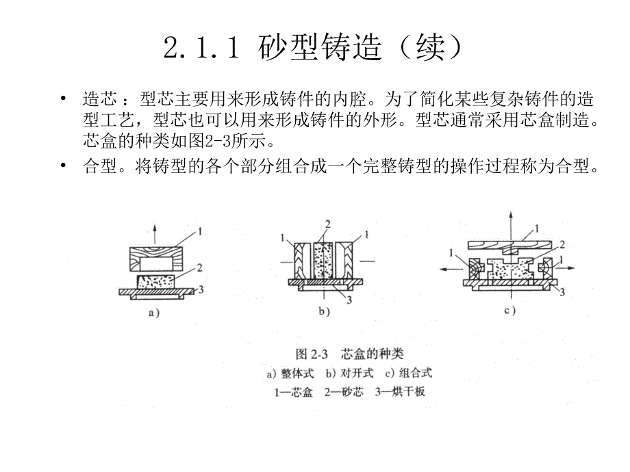 机械制造基础 第2版 教学课件 ppt 作者 苏建修 第2章 金属材料的成形_第4页