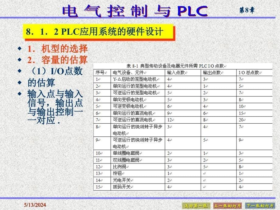 电气控制与PLC 教学课件 ppt 作者 熊幸明 第8章_第5页